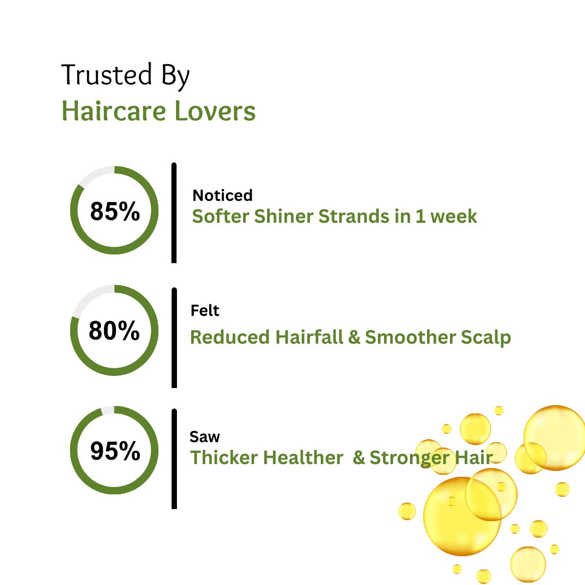 Pure Herbal Hair Oil For Strong & Healthy Hair